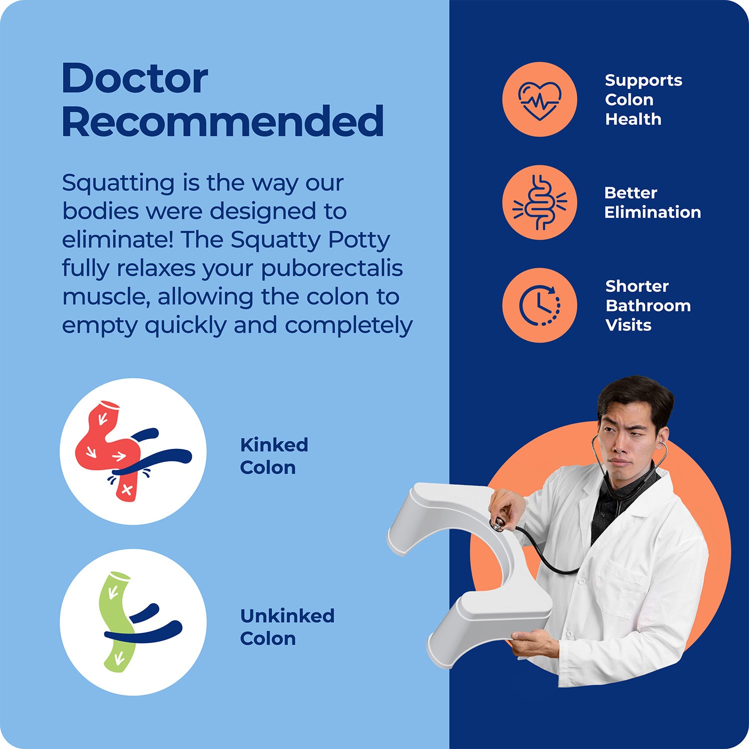 SQP010008N_05_DOCTOR_RECOMMENDED