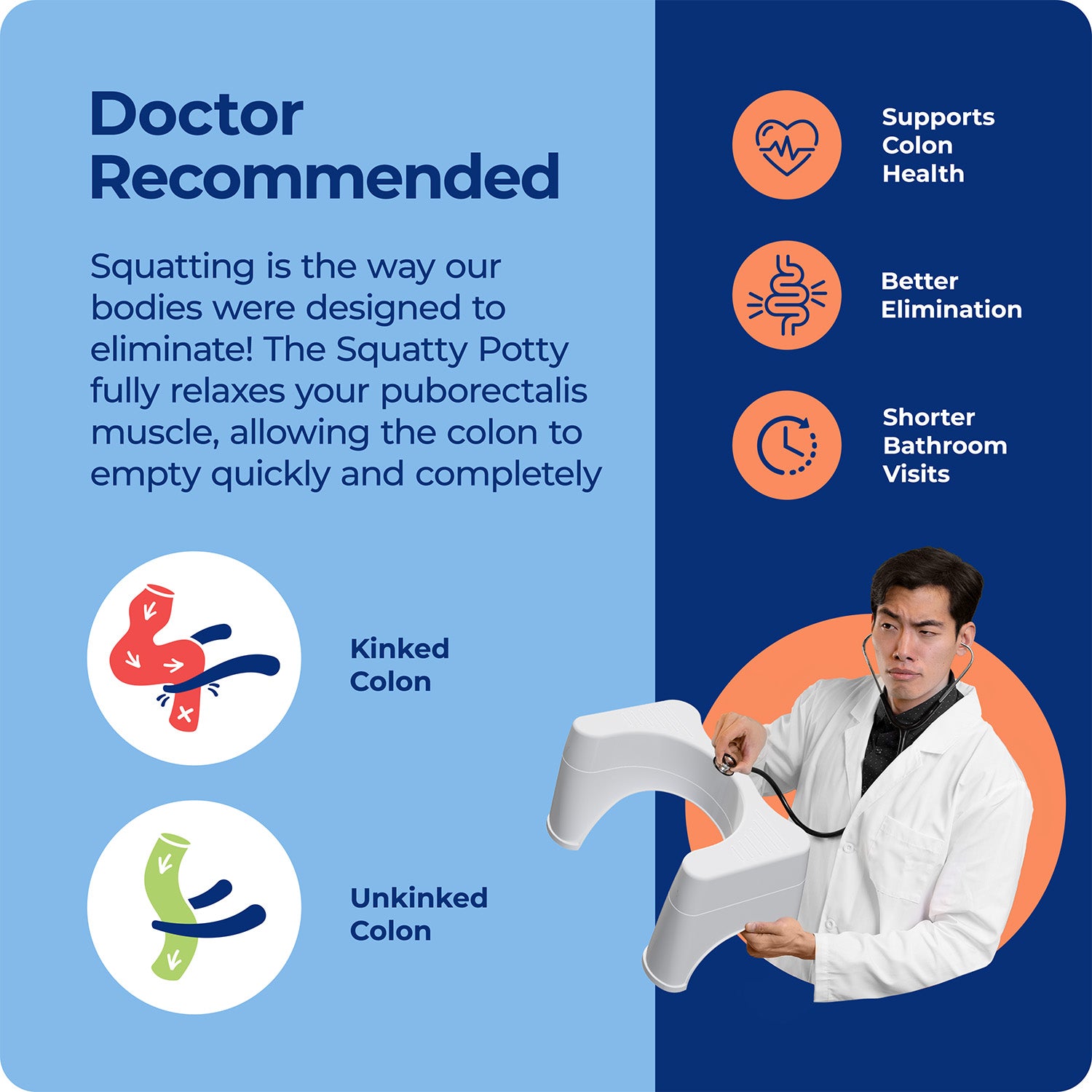 SQP010034N_04_DOCTOR_RECOMMENDED