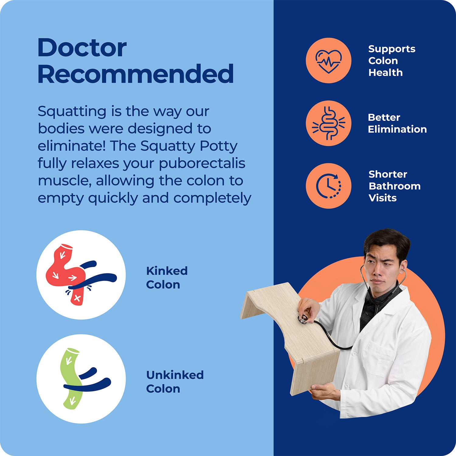 SQP010106N_05_DOCTOR_RECOMMENDED