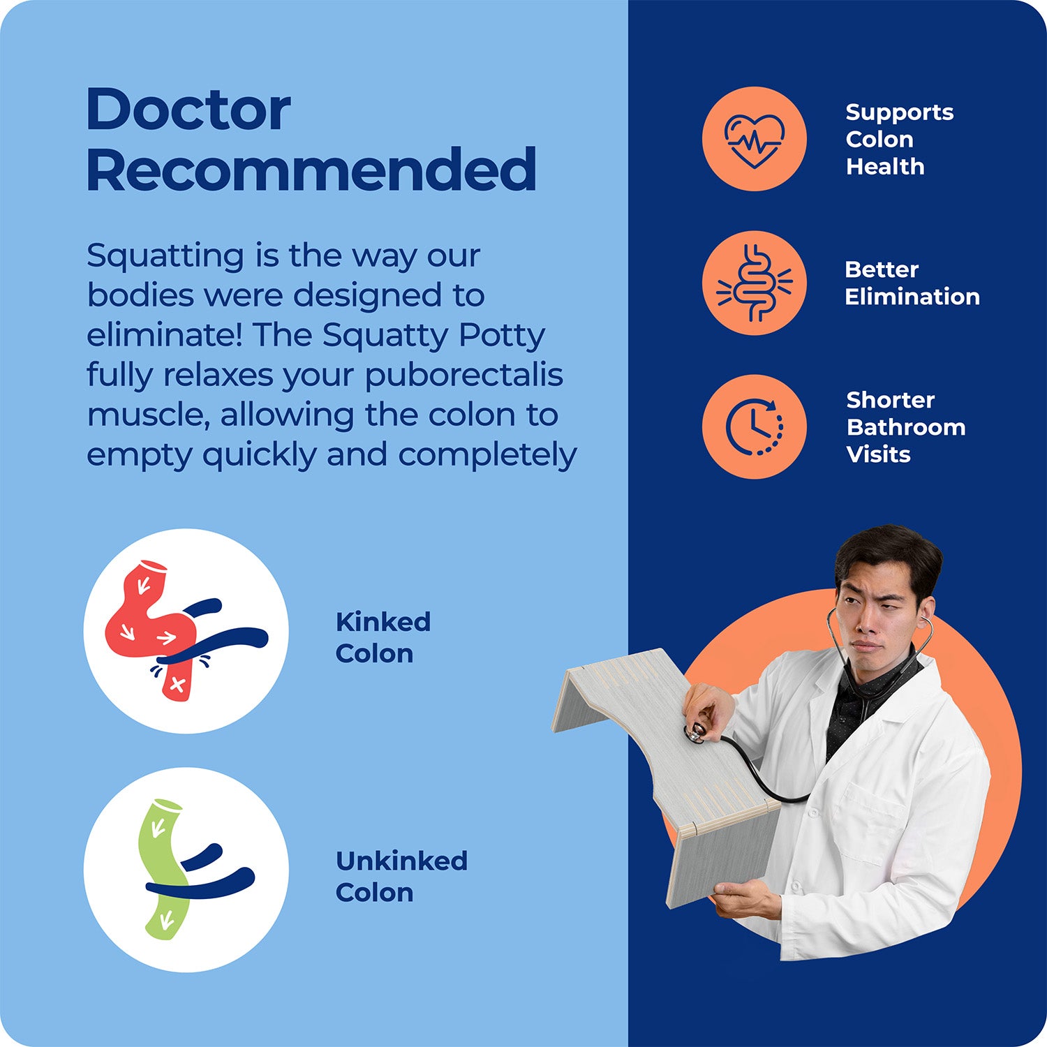 SQP010107N_05_DOCTOR_RECOMMENDED