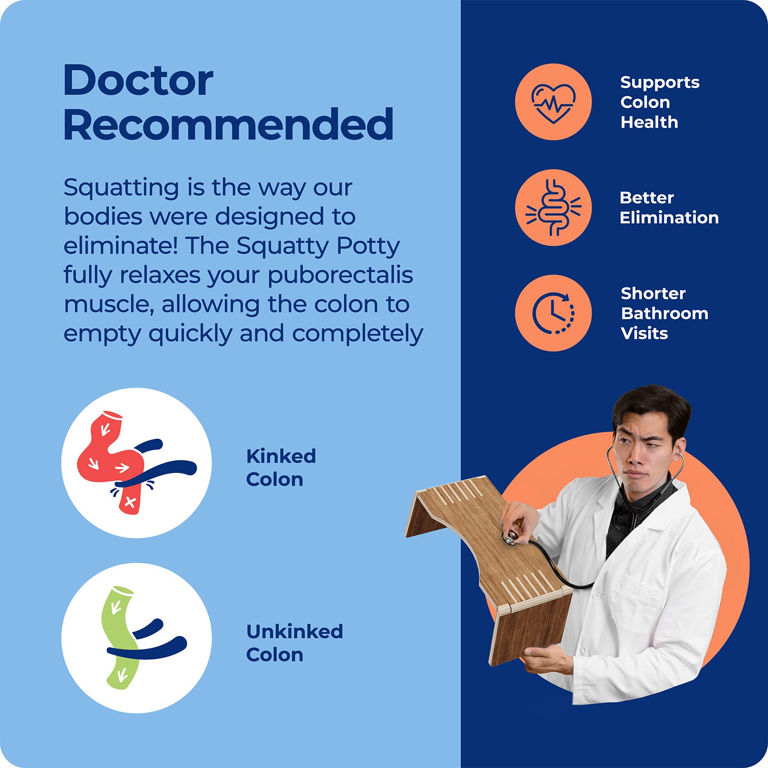 SQP010108N_05_DOCTOR_RECOMMENDED