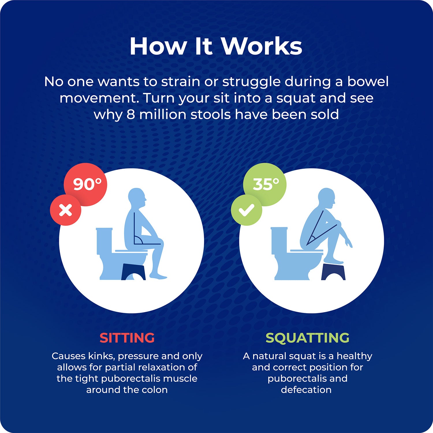 SQP010108N_06_HOW_IT_WORKS